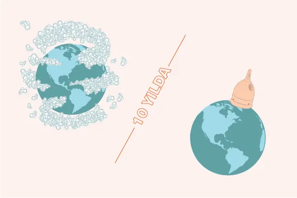 Geleceği Şekillendiren Seçim: Menstrual Kap Kullanmanın Karbon Ayak İzi Üzerindeki Olumlu Etkileri